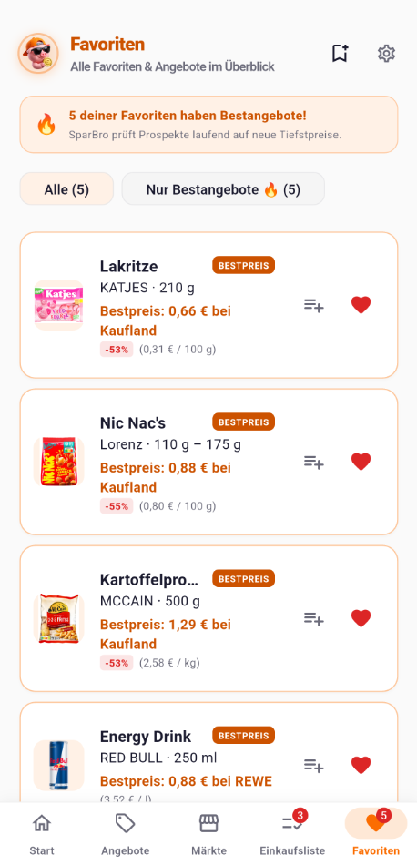 SparBro Favoriten: Bestpreis-Ersparnis und Benachrichtigungen
